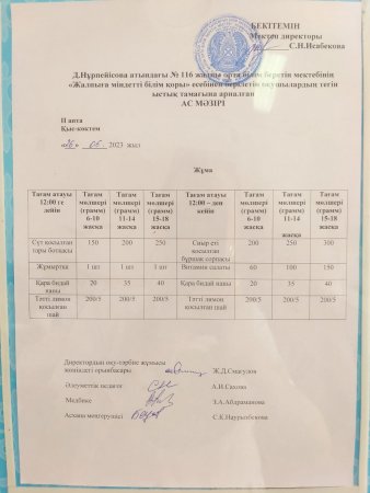 Мониторинг